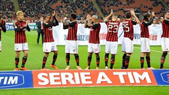 Europa League, calendari a confronto: Milan, due turni decisivi per sperare nel sorpasso