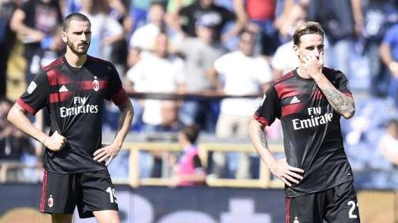 CorSera - Milan, altro brutto stop a Genova: sconfitta per 2-0 senza nemmeno un tiro in porta. E domenica arriva la Roma…