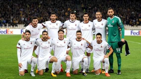 CorSera - Milan, nessun segnale di guarigione: pari deludente ad Atene, altra gara senza gol per i rossoneri