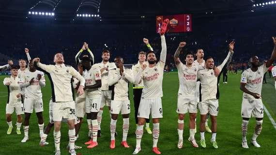 Stadi vuoti o pieni? No problem: in trasferta il Milan di Pioli è come il City di Guardiola e il Napoli di Sarri