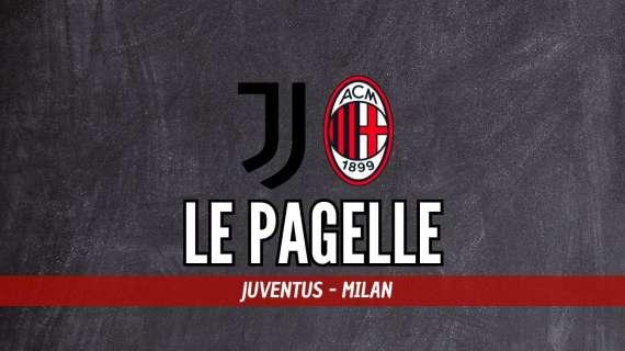 Pagelle - Sportiello reattivo. Thiaw decisivo. Squadra piatta e apatica