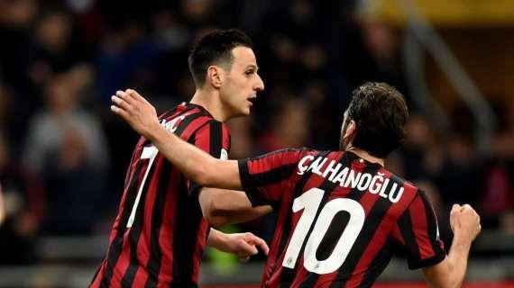 Probabile formazione - Abate avanti su Calabria, riecco Leo. Continuità per Kalinic nel tridente d'attacco