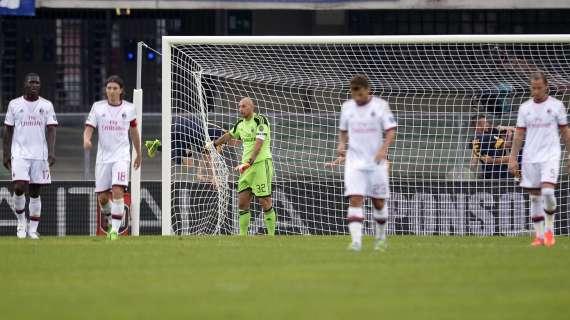 Il Milan e una fragilità difensiva che preoccupa: serve un cambiamento di rotta immediato