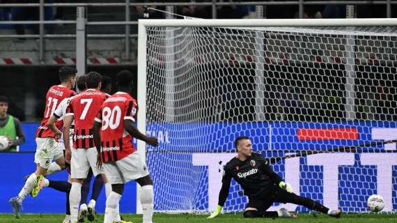 Altra rimonta del Milan: 3-1 al Bologna prima della finale di mercoledì. Doppietta per Gimenez