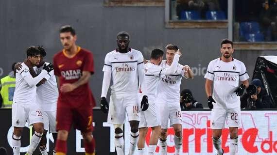 Roma-Milan 1-1, il tabellino del match