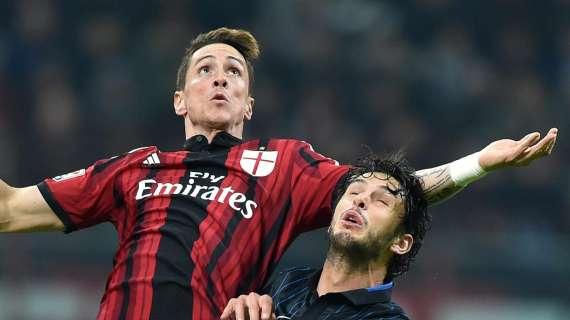 Milan-Torres, cronistoria di un amore mai sbocciato