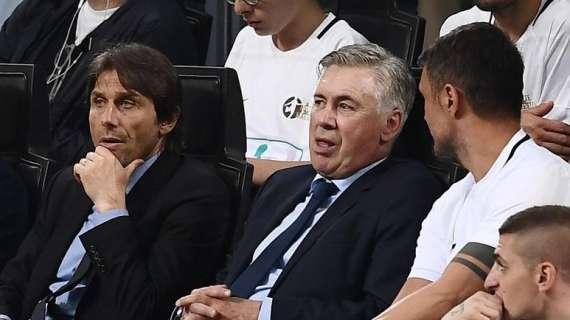 Maldini svela il messaggio di Ancelotti post sorteggio di Champions
