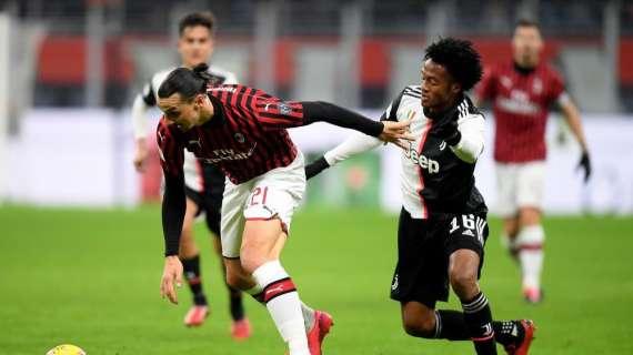 Milan, i numeri di Ibra nella gara con la Juve