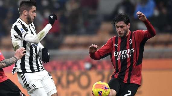 Pagelle - Calabria-Kalulu, partita importante. Deludono le prove singole di molti
