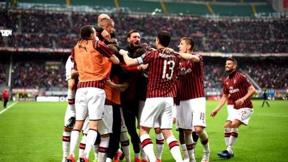 Le probabili formazioni di SPAL-Milan - Rossoneri a caccia della Champions