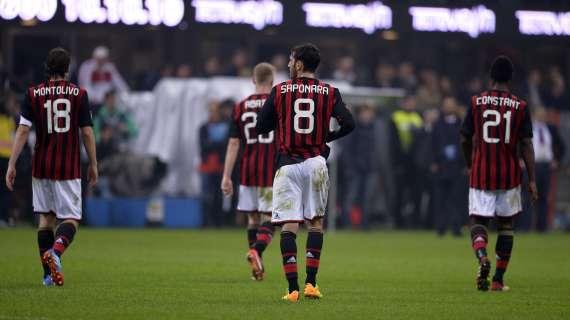ESCLUSIVA MN - Schnellinger: "Non diamo la colpa ad Allegri. Sono i giocatori a non essere all'altezza"