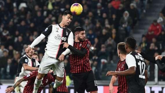 Milan, dal 2013 la squadra rossonera non riusciva a tirare così tanto nello specchio della porta allo Stadium