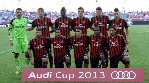 L'analisi di Ferragosto, il Milan reparto per reparto