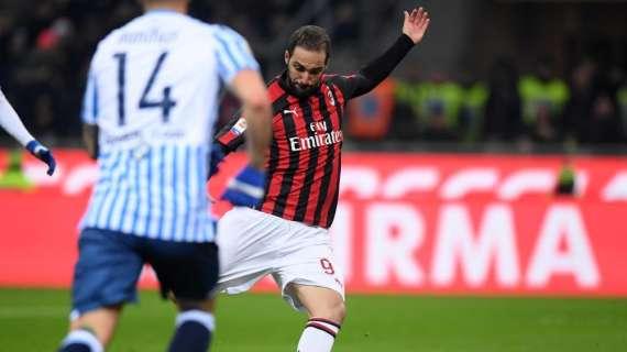 Marianella a Sky: "Higuaín? Lo scambio con Morata conviene a tutti. Credo l'argentino abbia bisogno di cambiare aria"