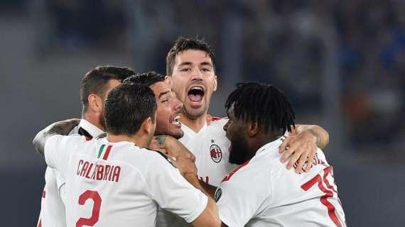 Probabile formazione Milan: debutto per Kjaer, davanti Piatek e Leao