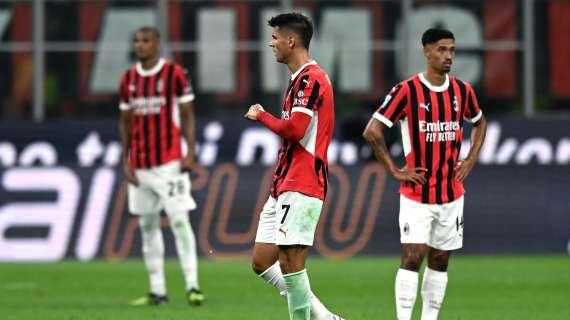 Ha ragione Fonseca quando dice che la squadra è passiva in fase difensiva: è giusto quindi chiedere tempo, sarebbe poi saggio non sprecarlo