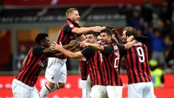 CorSera - Milan in quota, 6 punti in 4 giorni e zona Champions: Gattuso in linea con gli obiettivi del club