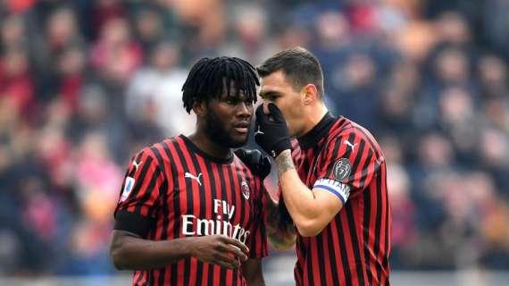 MN - Repice: "Il Milan può ripartire da Donnarumma, Romagnoli e Kessie"