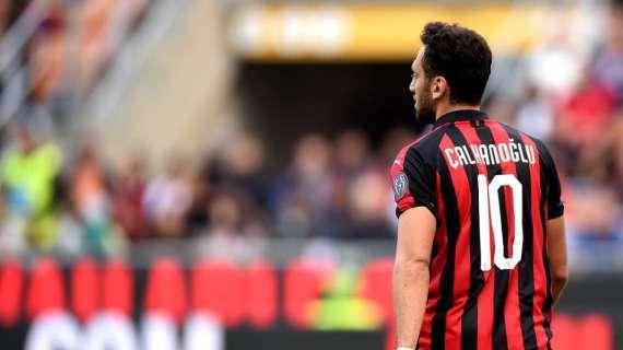 Lazio, Dudelange e Parma, una ripresa... da Çalhanoglu