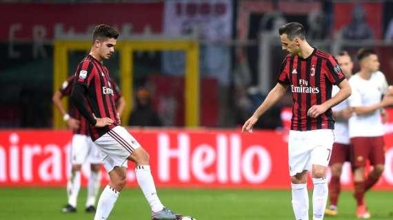 Verso Cagliari-Milan, tre ballottaggi e un unico grande dubbio: Kalinic-André Silva per un posto nel tridente