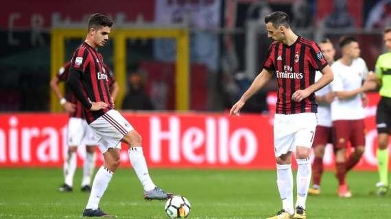 CorSera - Milan, l’attacco resta un problema: da Kalinic ad André Silva, là davanti graffia solo Suso