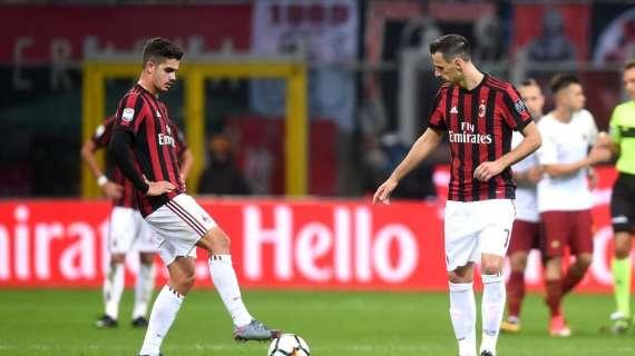 Dai sorrisi di Cutrone alle delusioni di una coppia da oltre sessanta milioni: il Milan, un obiettivo obbligato ed un destino da scrivere