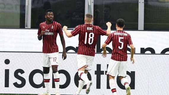 SONDAGGIO MN - Dove arriverà il Milan a fine stagione?