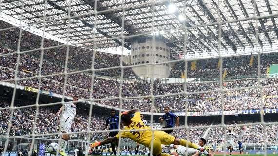 Si torna in campo il 4 gennaio: il calendario della Serie A al rientro dalla sosta