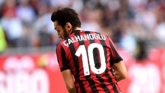 La catena sinistra del Diavolo: la mission di Gattuso per scovare la chiave della svolta rossonera