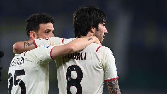 ZTE-Milan, le formazioni ufficiali: Tonali subito titolare, gli altri nazionali in panchina con Adli