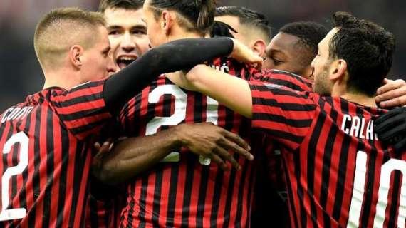 Milan, due nuovi sponsor: Skrill e Roinvesting
