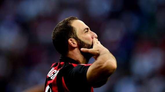 Probabile formazione - Higuain recupera, sarà titolare contro l'Olympiakos. In difesa esordio stagionale per Zapata