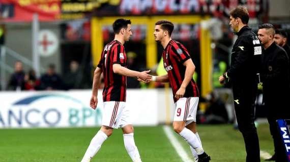 Milan, contro il Sassuolo senza punte: l’errore è stato commesso in estate, ma non ditelo a Gattuso