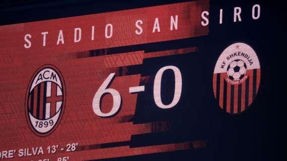 Solo 5 anni fa il preliminare di Europa League contro lo Shkendija