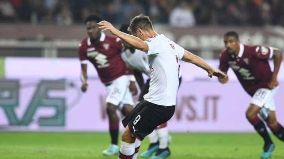 Torino-Milan 0-1 al primo tempo: Piatek su rigore, bene i rossoneri