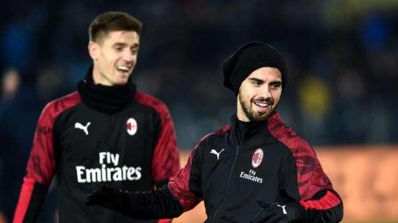 CF - Milan, l'impatto a bilancio delle cessioni di Suso e Piatek