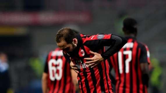 Beppe Dossena: "Higuain troppo fragile. Supecoppa? Juve favorita, ma..."