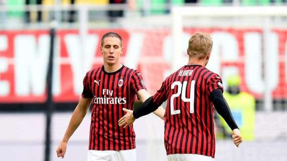 Verso Milan-Genoa: la probabile formazione rossonera