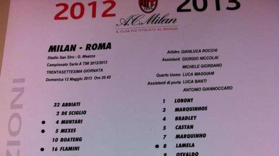 LIVE MN - PREPARTITA, le formazioni ufficiali: conferme nel Milan, nella Roma c'è Osvaldo