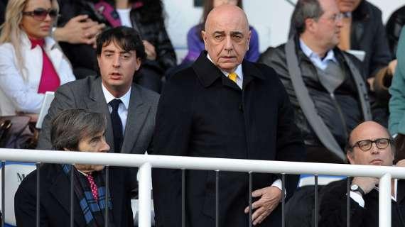 Nove calciatori in cerca di contratto: Galliani temporeggia...