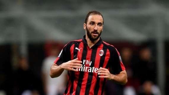 Gazzetta - Tattica, motivazionale e psicologica: ecco le tre mosse per armare Higuain