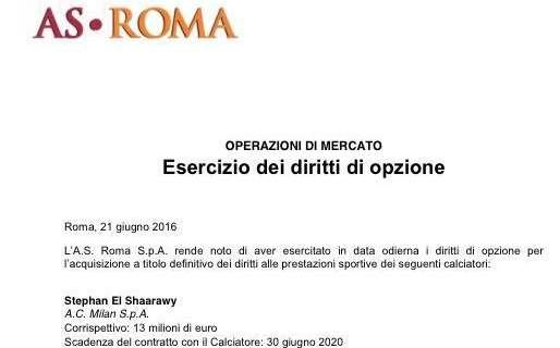El Shaarawy-Roma, al Milan vanno 13 milioni di euro