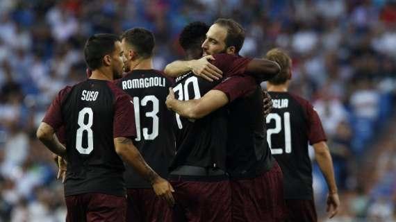 CorSera - Milan, l’avvio è in salita: l’obiettivo è fare punti col Napoli per continuare a lavorare in serenità