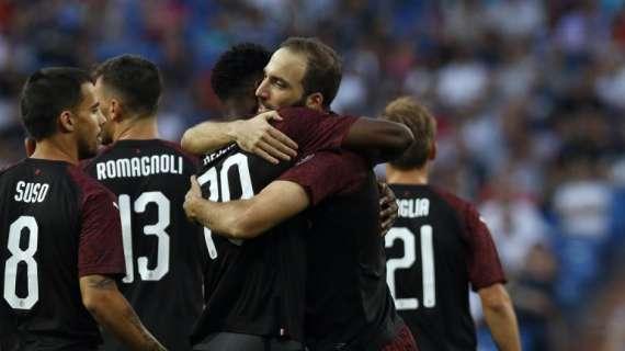 Tuttosport - Certezza Higuain, il Pipita si è già preso il Milan: vero leader e bomber della squadra