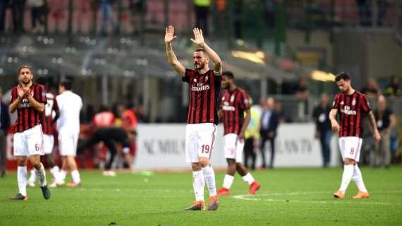 CorSera - Sei gare senza vittorie, il Milan si è riperso: scarichi e senza idee, Europa a rischio