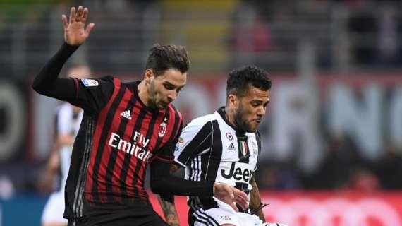 TMW Radio - Ceccarini: "Allegri apprezza De Sciglio, ma l'operazione è complicata"