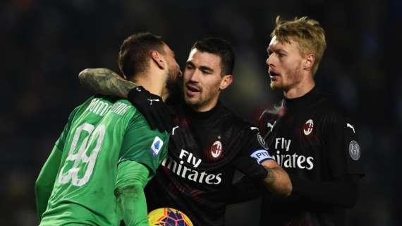 Milan, Romagnoli-Kjaer e Bennacer-Kessié le certezze di Pioli