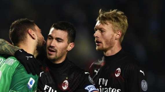 Kjaer-Romagnoli, una coppia che funziona: le priorità di mercato sono altrove
