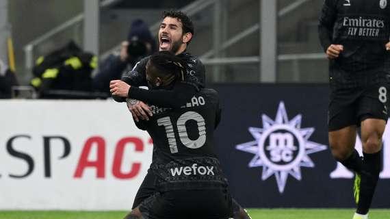 Gazzetta - Il Milan e l'enigma dei big: cosa fare se dovesse arrivare un'offerta importante per Theo, Maignan o Leao?