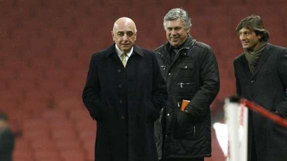 LA LETTERA DEL TIFOSO: "Cresciuto col Milan di Ancelotti" di Matteo